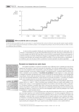 Pindyck microeconomia-6ed-2010