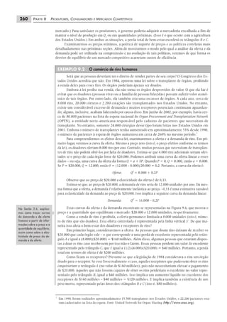 Pindyck microeconomia-6ed-2010