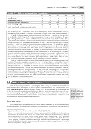 Pindyck microeconomia-6ed-2010