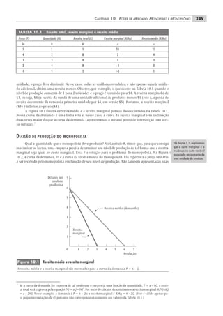 Pindyck microeconomia-6ed-2010