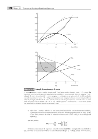 Pindyck microeconomia-6ed-2010