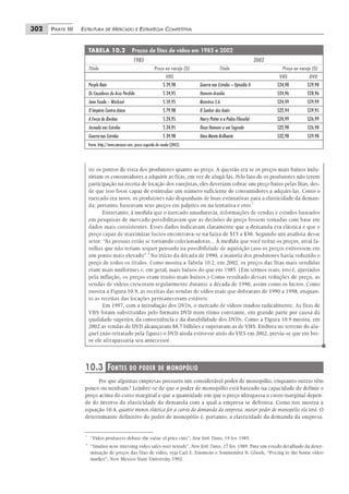 Pindyck microeconomia-6ed-2010