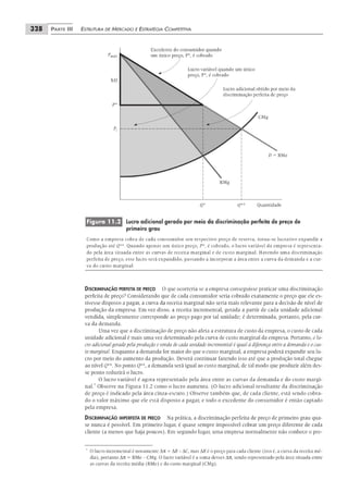 Pindyck microeconomia-6ed-2010