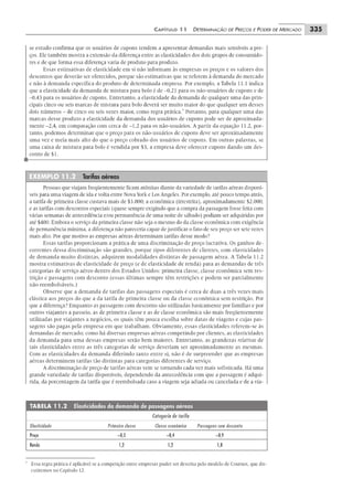 Pindyck microeconomia-6ed-2010