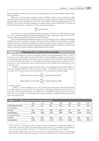 Pindyck microeconomia-6ed-2010