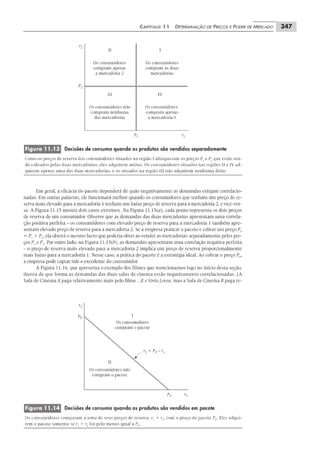 Pindyck microeconomia-6ed-2010