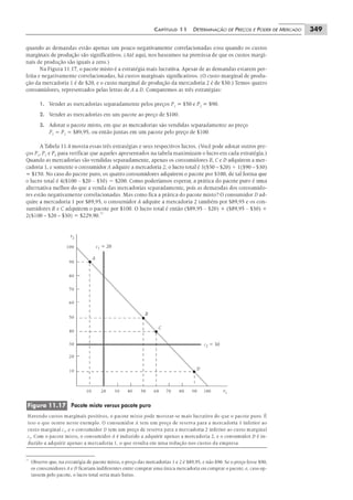 Pindyck microeconomia-6ed-2010
