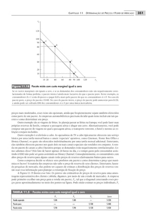 Pindyck microeconomia-6ed-2010