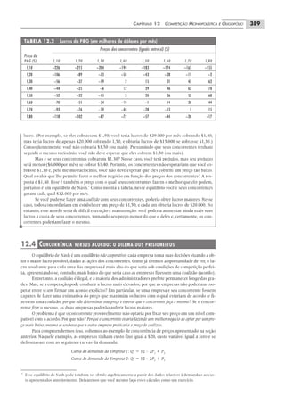Pindyck microeconomia-6ed-2010