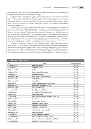 Pindyck microeconomia-6ed-2010