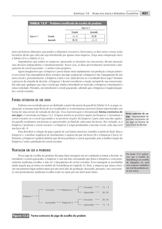 Pindyck microeconomia-6ed-2010