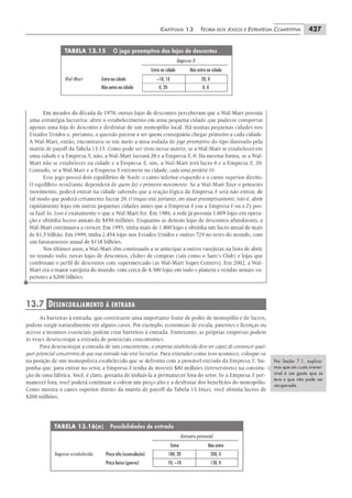 Pindyck microeconomia-6ed-2010