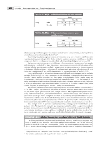 Pindyck microeconomia-6ed-2010