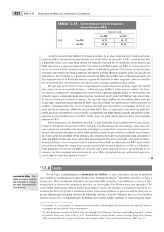 Pindyck microeconomia-6ed-2010