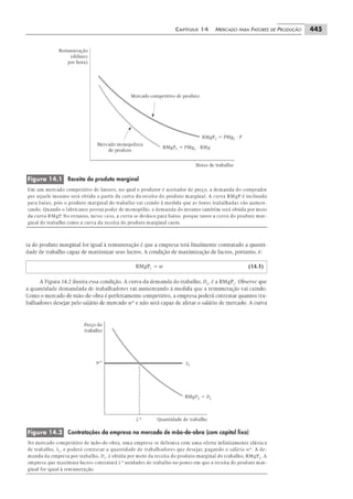 Pindyck microeconomia-6ed-2010
