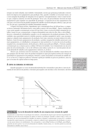 Pindyck microeconomia-6ed-2010