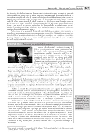 Pindyck microeconomia-6ed-2010