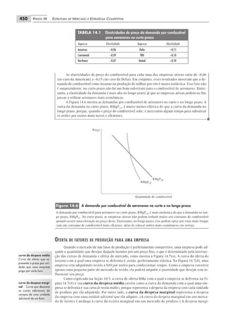 Pindyck microeconomia-6ed-2010