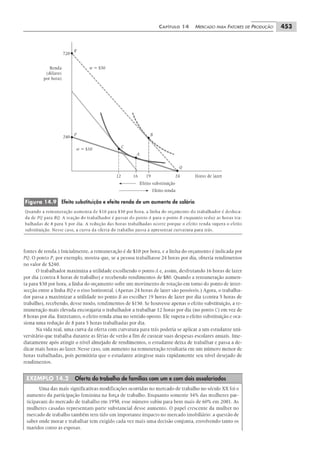 Pindyck microeconomia-6ed-2010