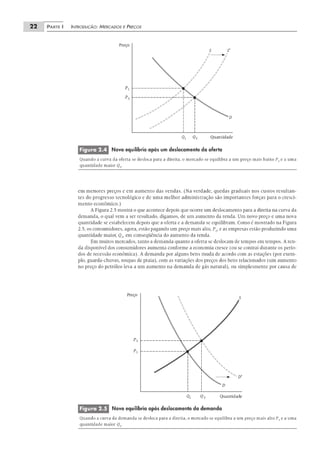 Pindyck microeconomia-6ed-2010