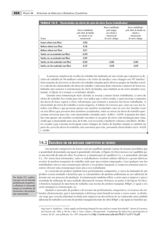 Pindyck microeconomia-6ed-2010