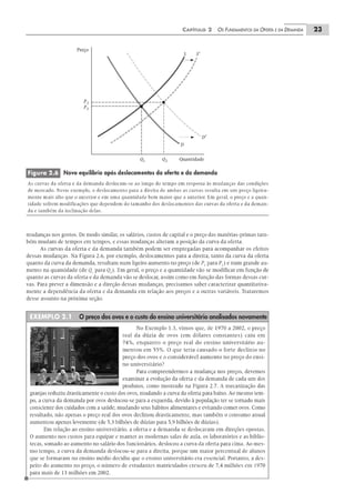 Pindyck microeconomia-6ed-2010