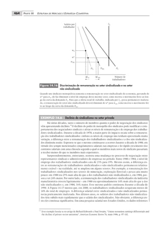 Pindyck microeconomia-6ed-2010