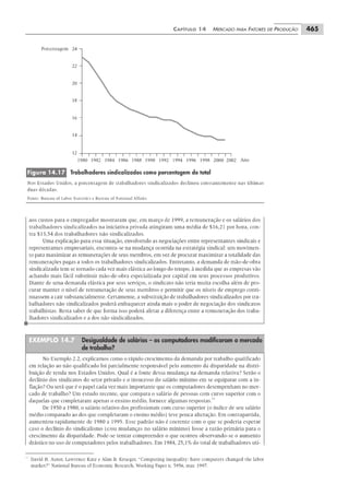 Pindyck microeconomia-6ed-2010