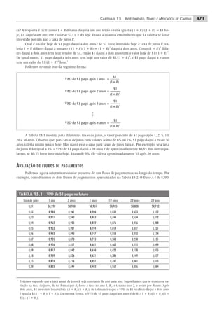 Pindyck microeconomia-6ed-2010