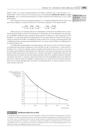 Pindyck microeconomia-6ed-2010
