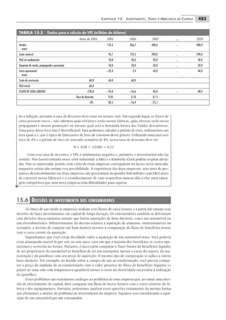 Pindyck microeconomia-6ed-2010