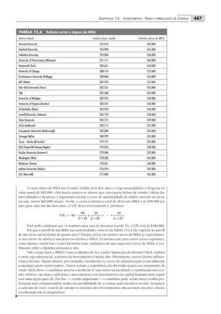 Pindyck microeconomia-6ed-2010