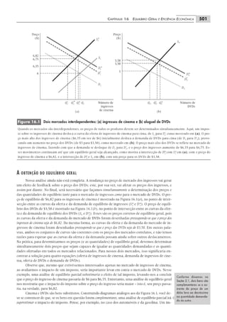 Pindyck microeconomia-6ed-2010