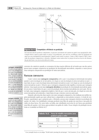 Pindyck microeconomia-6ed-2010