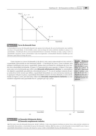 Pindyck microeconomia-6ed-2010