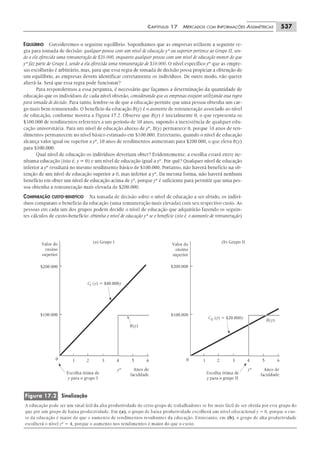 Pindyck microeconomia-6ed-2010