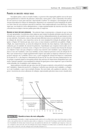 Pindyck microeconomia-6ed-2010