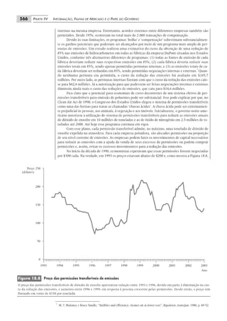 Pindyck microeconomia-6ed-2010
