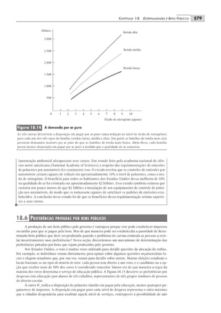 Pindyck microeconomia-6ed-2010