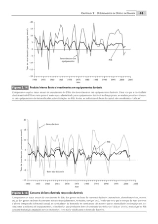 Pindyck microeconomia-6ed-2010