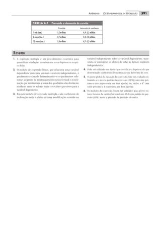 Pindyck microeconomia-6ed-2010