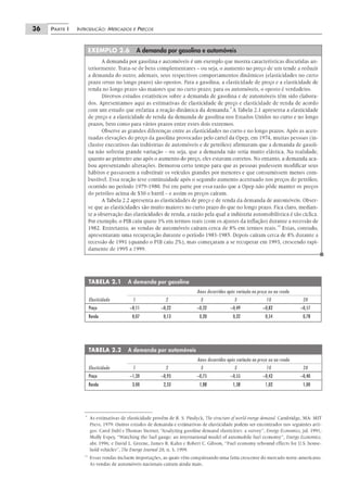 Pindyck microeconomia-6ed-2010