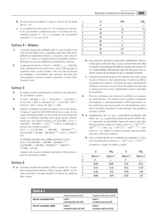 Pindyck microeconomia-6ed-2010