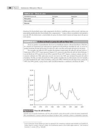 Pindyck microeconomia-6ed-2010