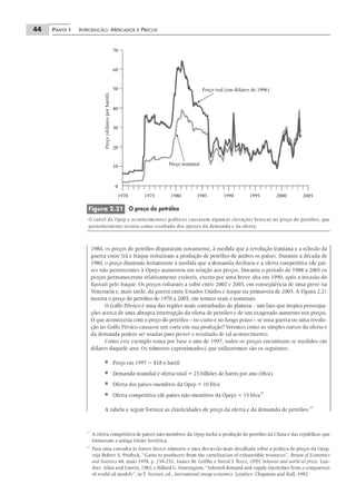 Pindyck microeconomia-6ed-2010