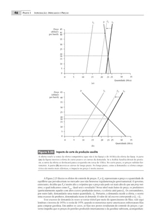 Pindyck microeconomia-6ed-2010