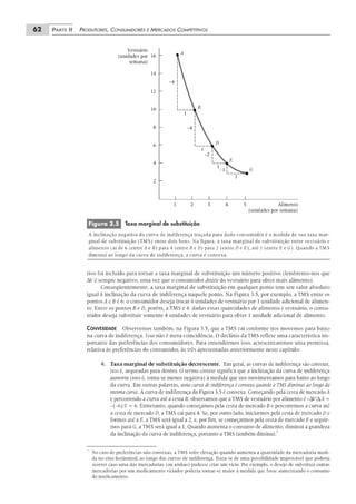 Pindyck microeconomia-6ed-2010