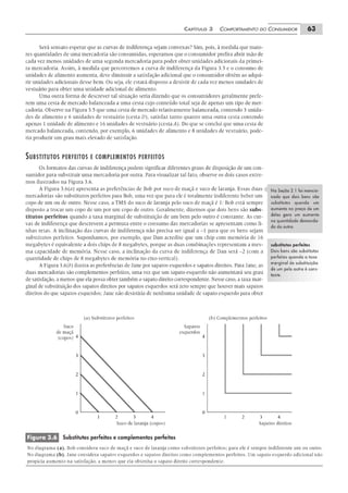 Pindyck microeconomia-6ed-2010