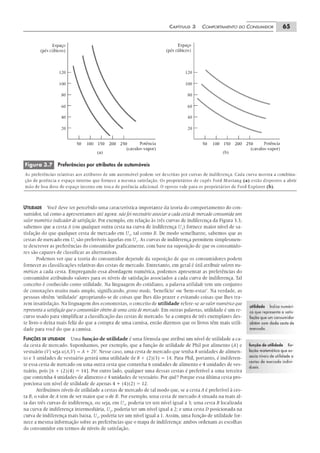 Pindyck microeconomia-6ed-2010