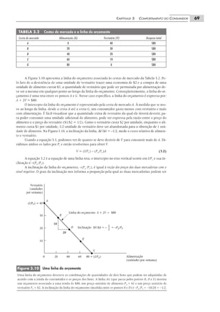 Pindyck microeconomia-6ed-2010